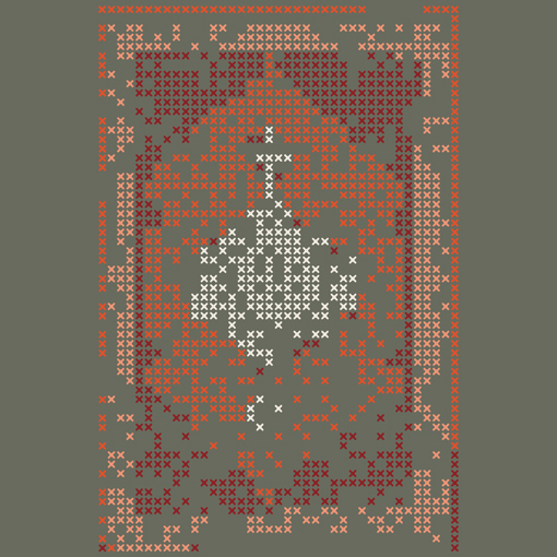 Explain Cross Stitch Rozet 1212R