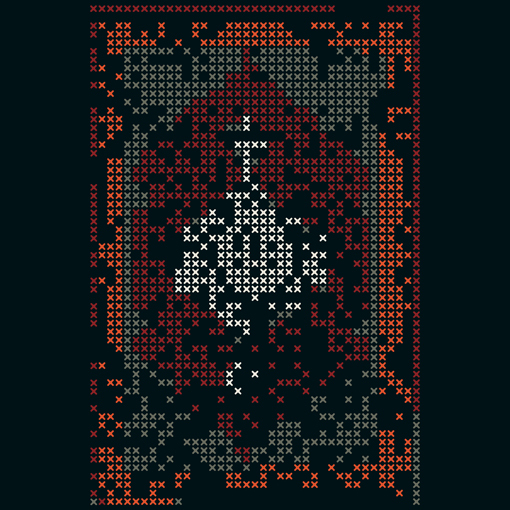 Explain Cross Stitch Rozet 1220R